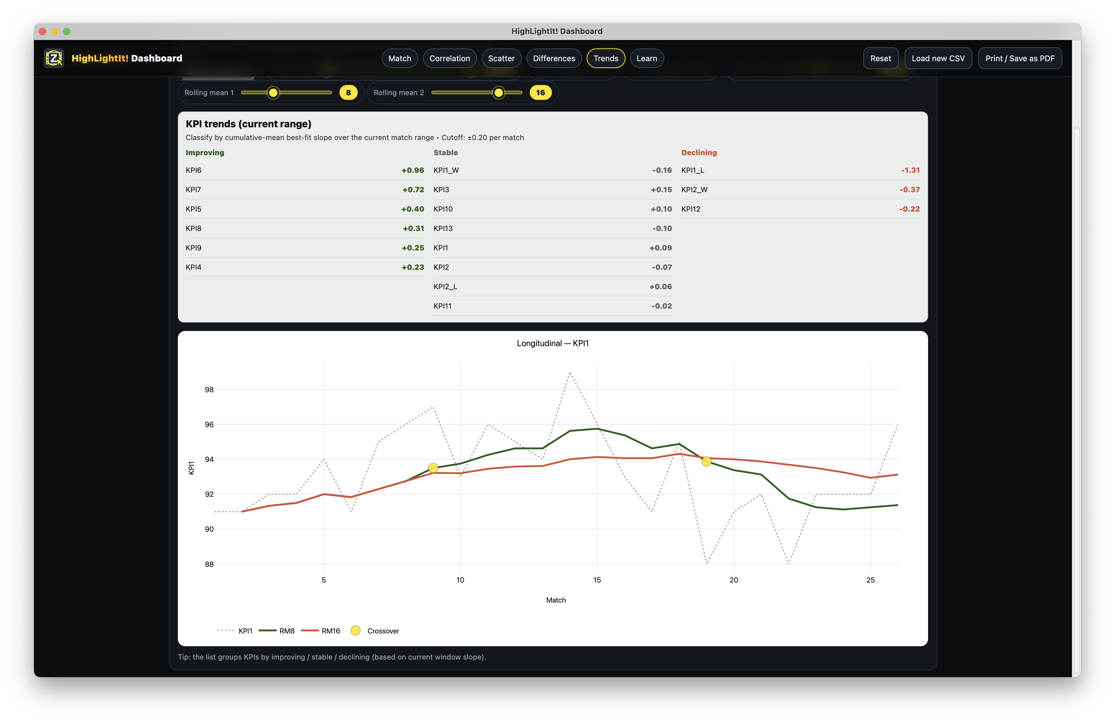 Change lens screenshot placeholder