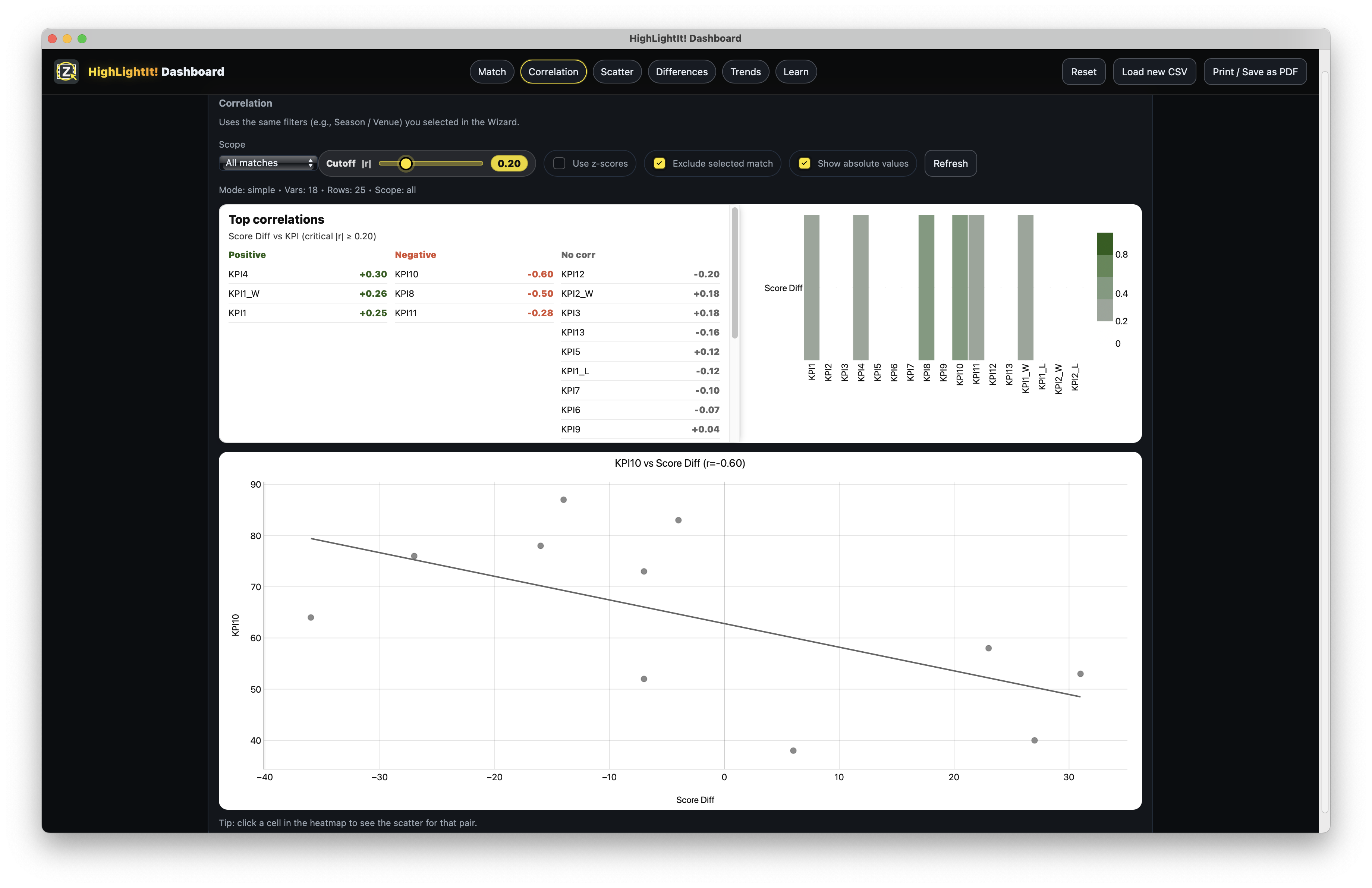 Diagnostic lens screenshot placeholder
