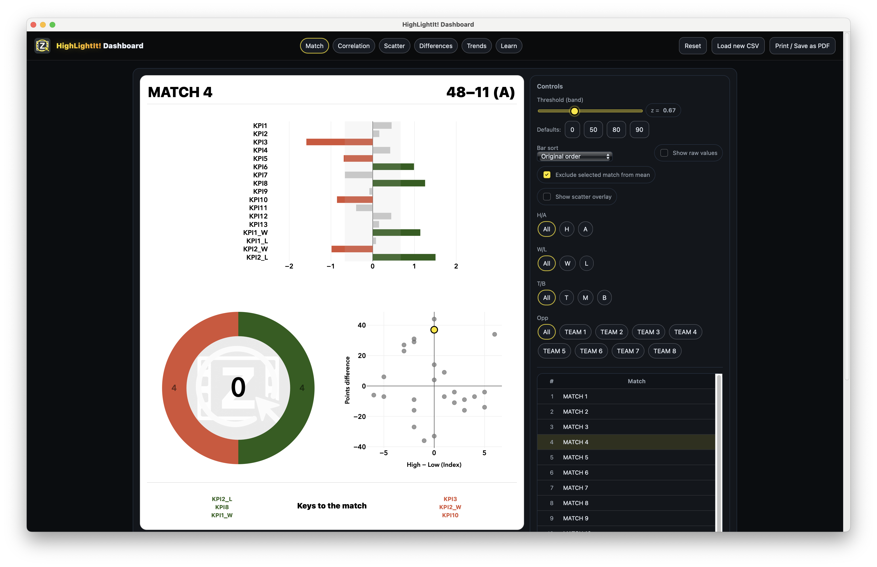 Match lens screenshot placeholder